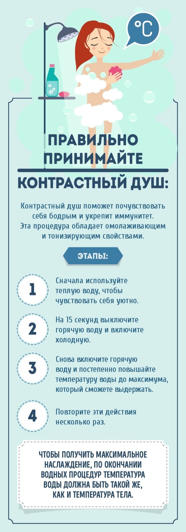  ,          (4 )