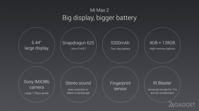 Xiaomi Mi Max 2      5300  (16 )