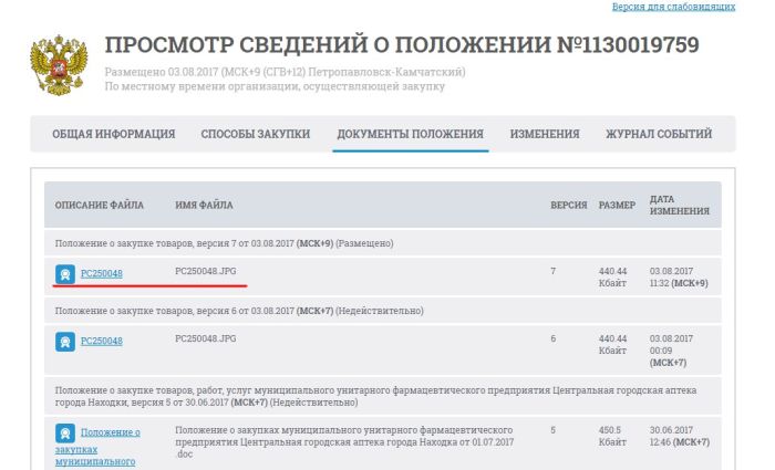На сайте госзакупок обнаружили странную информацию (3 фото)