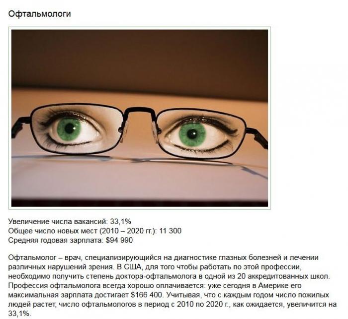 10 самых высокооплачиваемых профессий будущего (10 фото)