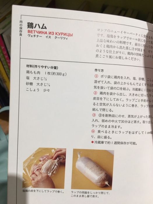 Русская кухня в японской кулинарной книге (34 фото)